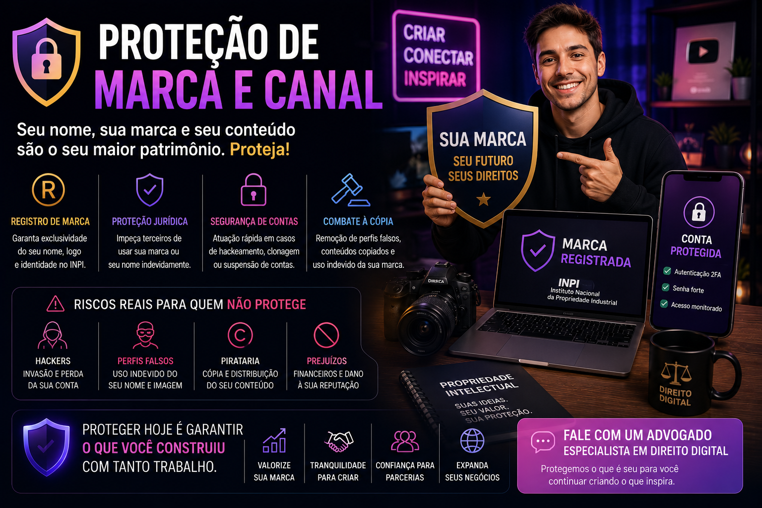 Capa: Proteção de Marca e Canal: Como Registrar sua Marca e Proteger seus Ativos Digitais Contra Cópias, Hackeamentos e Uso Indevido